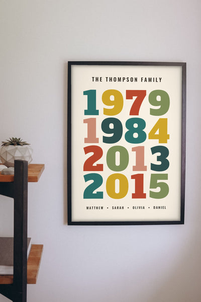 Lifestyle - Family Years print hanging on a wall