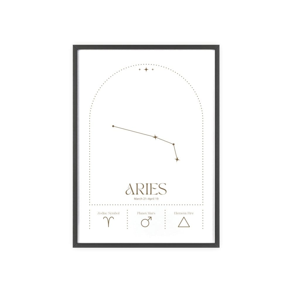 Aries Minimalist Astrology Chart Poster - Art Print – Detail View | Poster Kingz