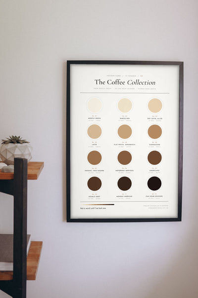 Coffee Colour Chart framed on a wall