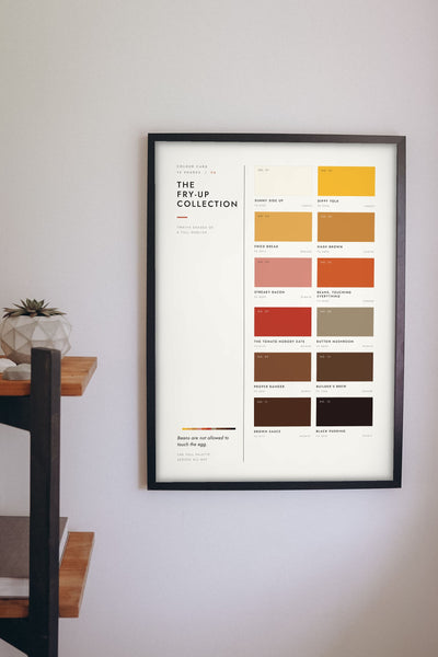 Full English Breakfast Colour Chart framed on a wall