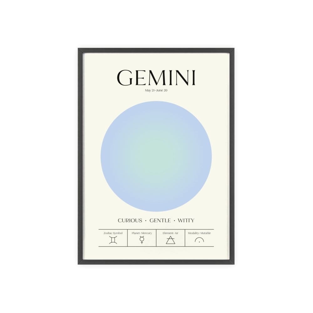 Framed Gemini Astrology Chart poster close-up
