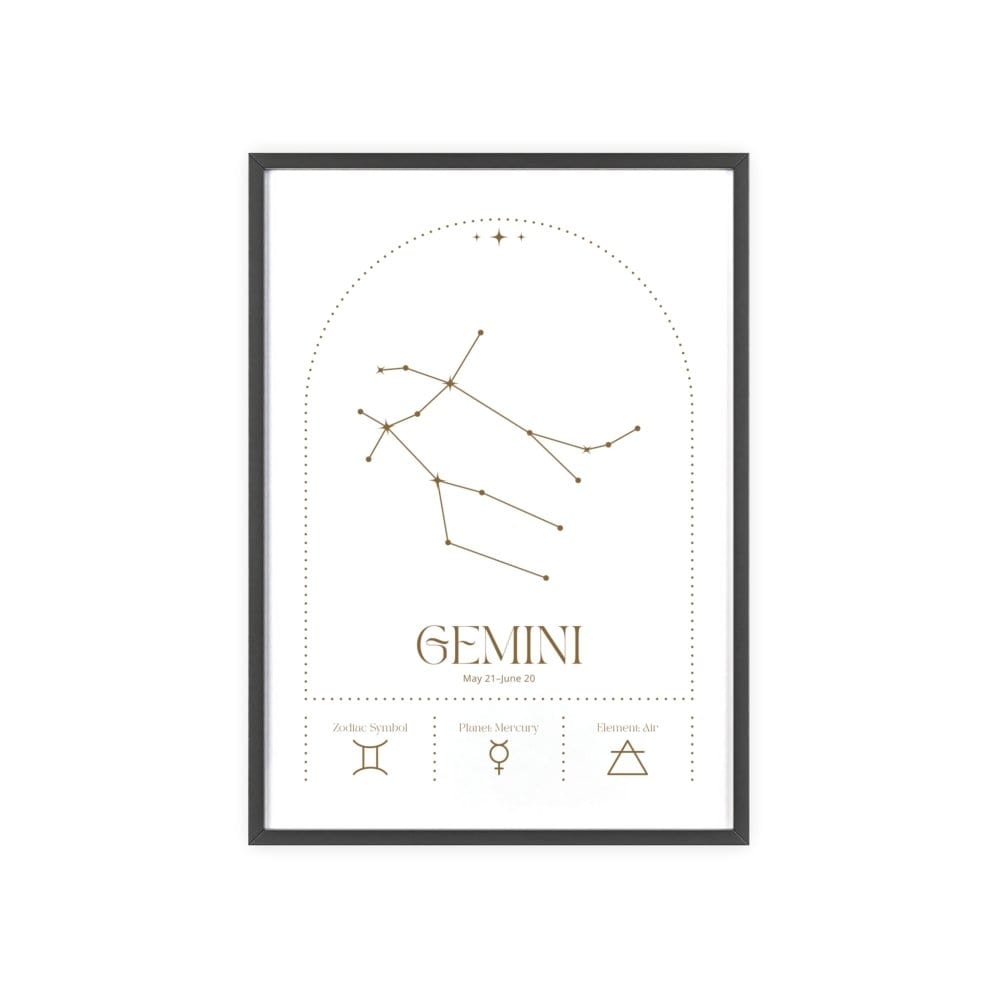 Framed Gemini Minimalist Astrology Chart poster close-up