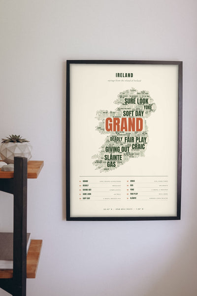 Irish Sayings Print framed on a wall