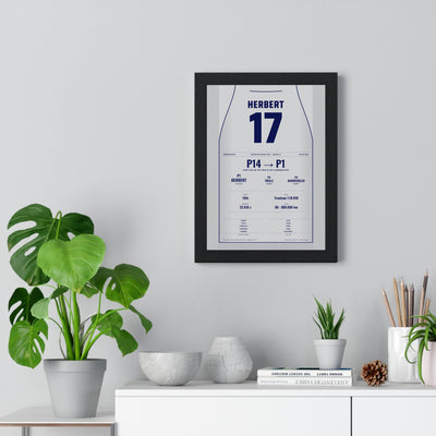 Johnny Herbert 1999 European Grand Prix Win Poster - 17 Race Suit Print framed on a living room wall
