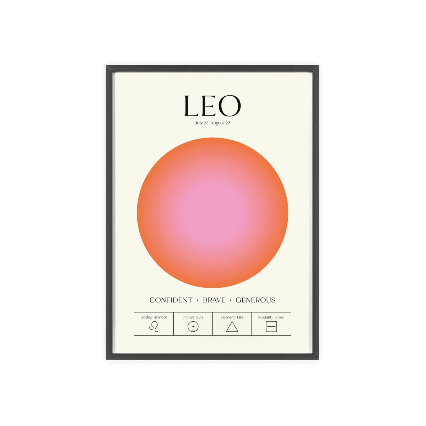 Framed Leo Astrology Chart poster close-up