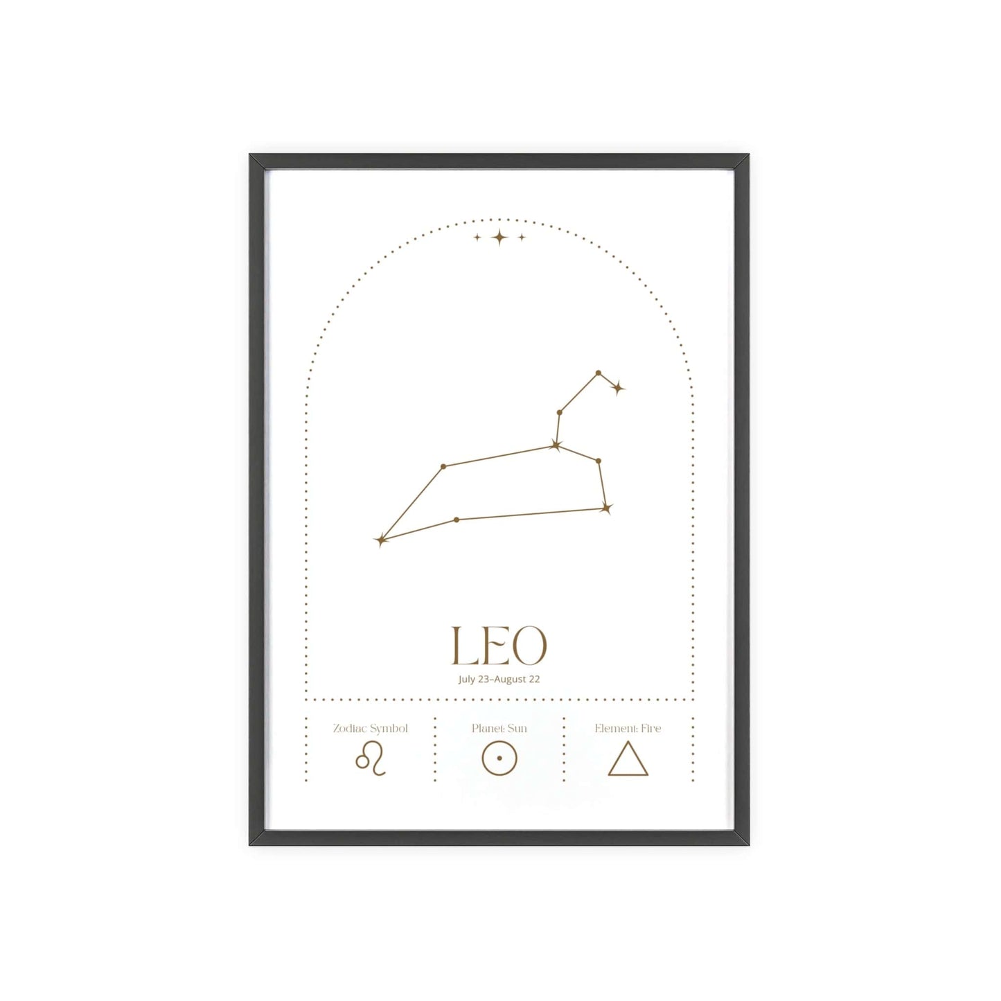 Framed Leo Minimalist Astrology Chart poster close-up