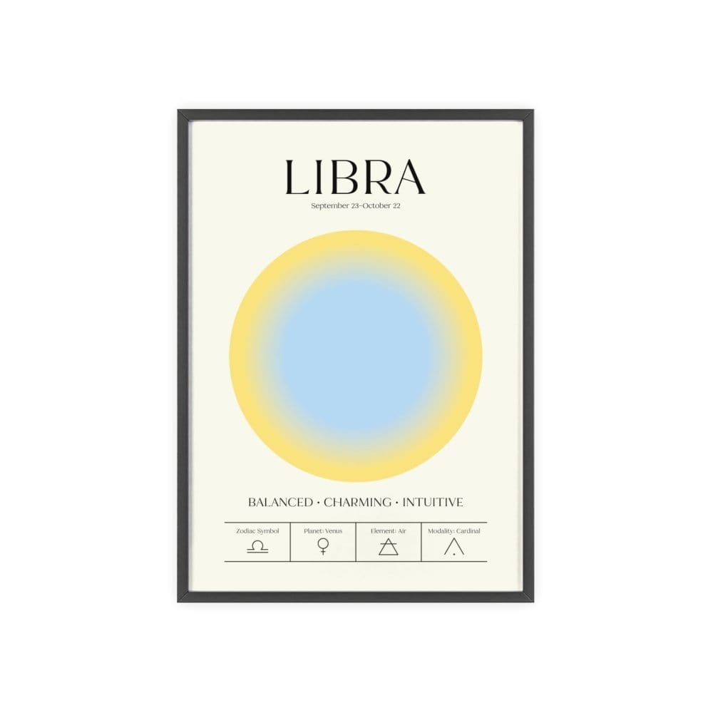 Framed Libra Astrology Chart poster close-up