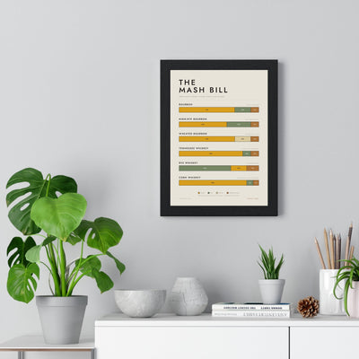 Mash Bill print framed on a living room wall