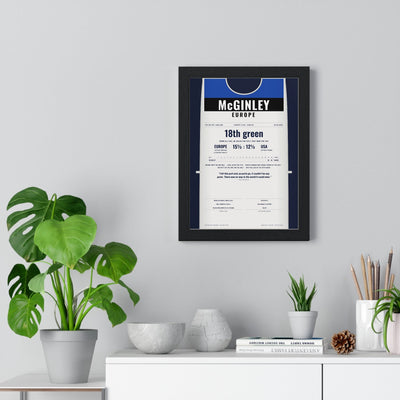 Paul McGinley The Belfry 2002 Golf Poster - Caddie Bib Europe v USA Winning Putt Print framed on a living room wall