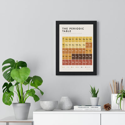 Periodic Table Of Beer Styles print framed on a living room wall