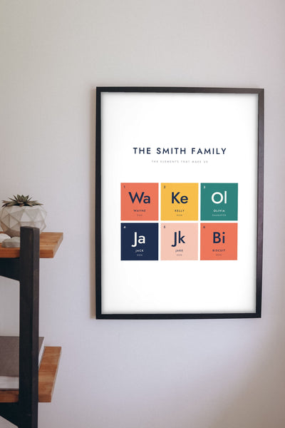Personalised Family Periodic Table Print - on the family living room wall