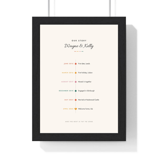 Personalised Our Story Timeline Print - framed sunset timeline with six milestones