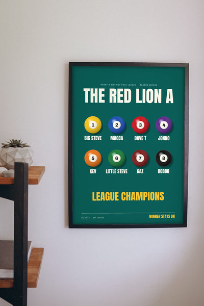 Personalised Pool Team Print - pool team print on the games room wall