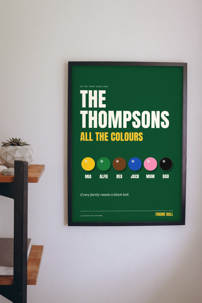 Personalised Snooker Family Print - snooker family print on the games room wall