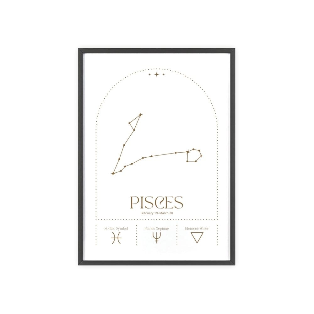 Framed Pisces Minimalist Astrology Chart poster close-up