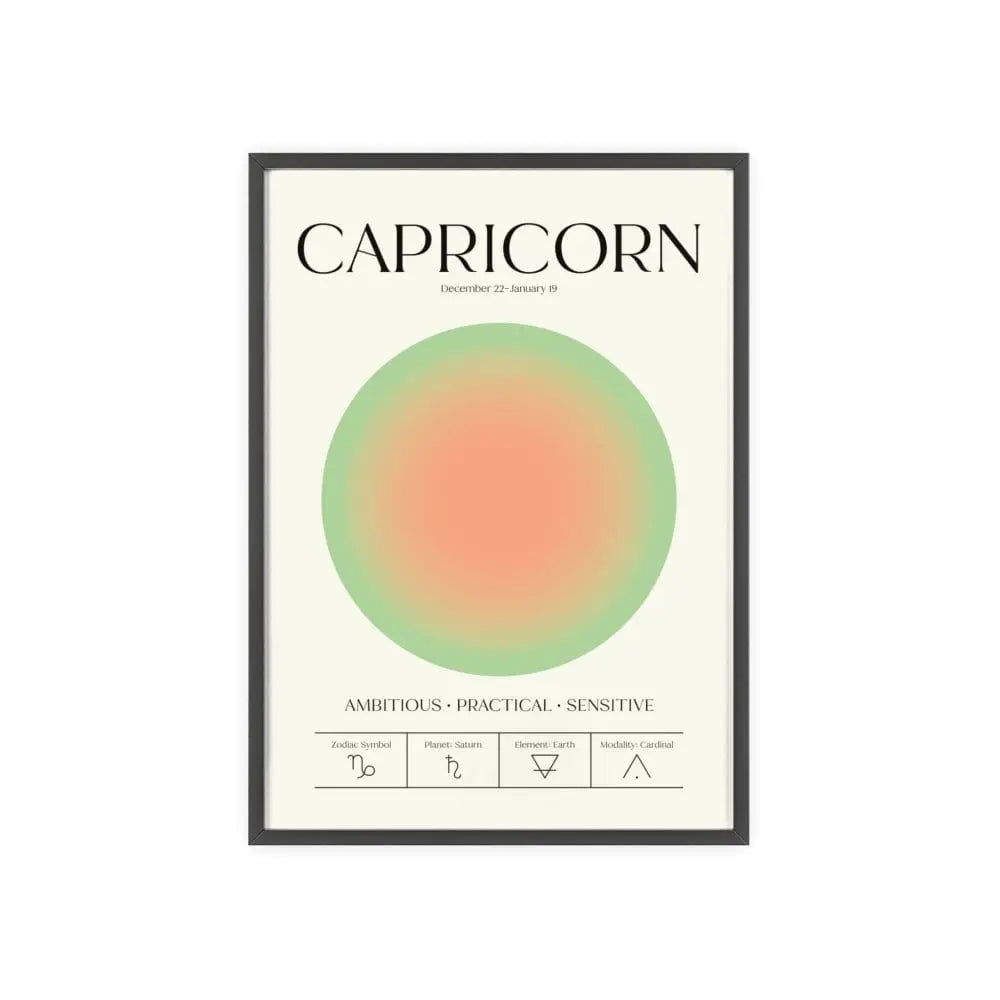 Zodiac Сapricorn Astrology Chart Poster - Colour Art Print Poster Kingz