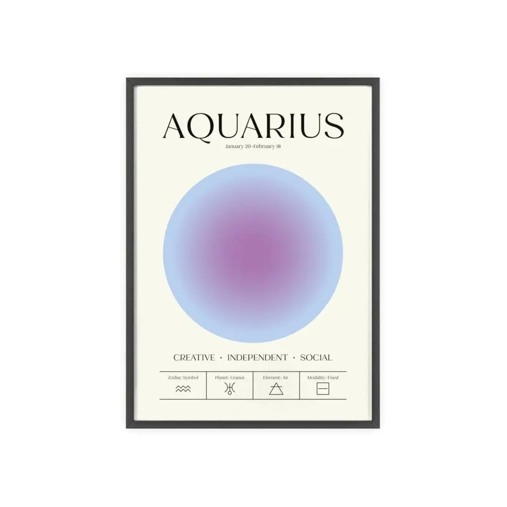 Zodiac Aquarius Astrology Chart Poster - Colour Art Print Poster Kingz