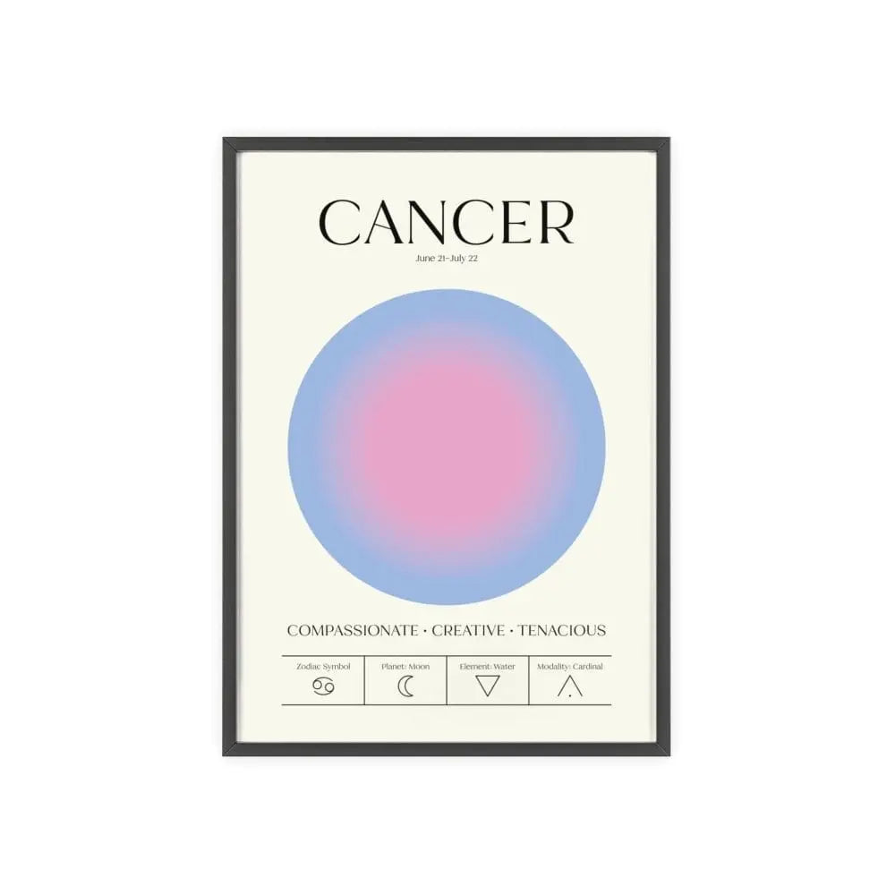Zodiac Cancer Astrology Chart Poster - Colour Art Print Poster Kingz
