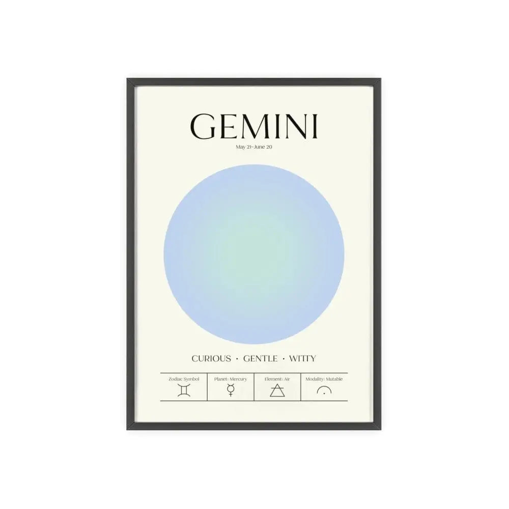 Zodiac Gemini Astrology Chart Poster - Colour Art Print Poster Kingz
