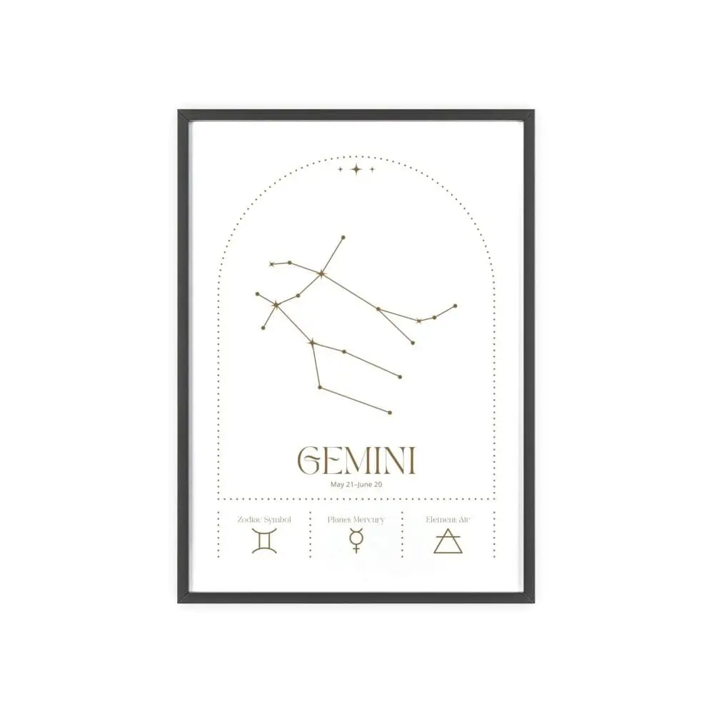 Zodiac Gemini Minimalist Astrology Chart Poster - Art Print Poster Kingz