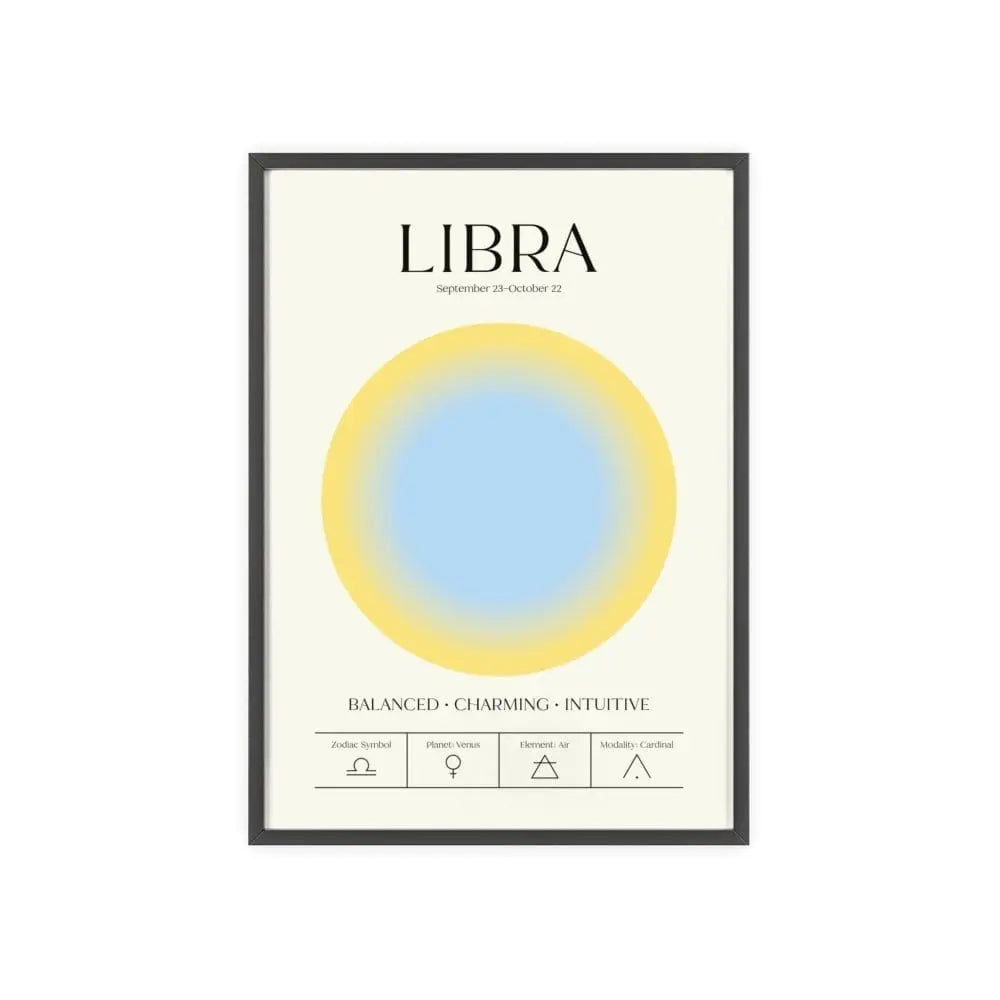 Zodiac Libra Astrology Chart Poster - Colour Art Print Poster Kingz