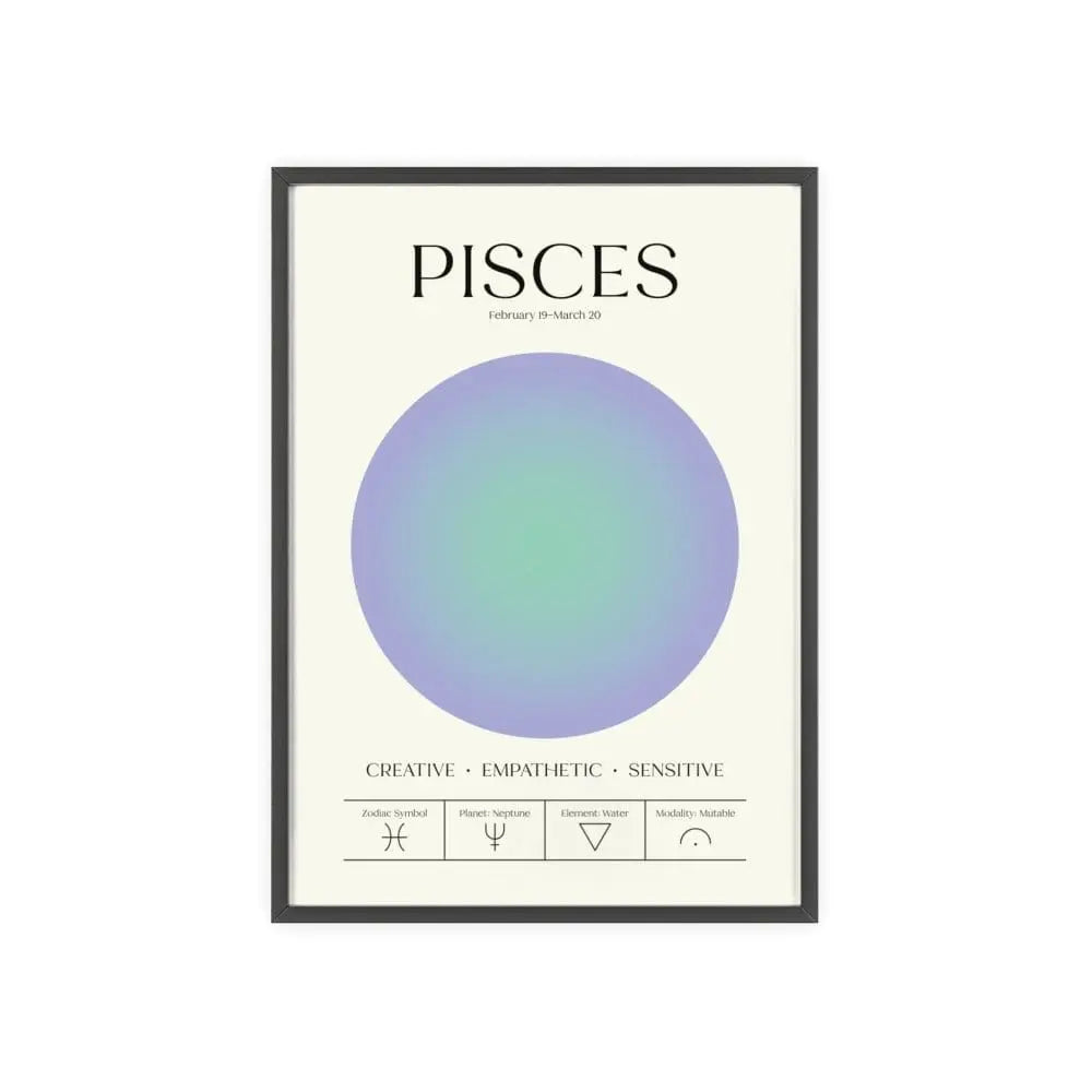 Zodiac Pisces Astrology Chart Poster - Colour Art Print Poster Kingz