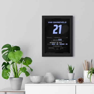 Raymond van Barneveld World Darts Final 2007 Darts Poster - Sudden Death v Taylor Shirt Print framed on a living room wall