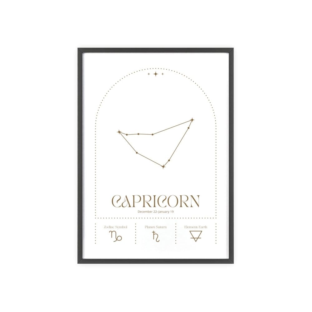 Framed ?apricorn Minimalist Astrology Chart poster close-up