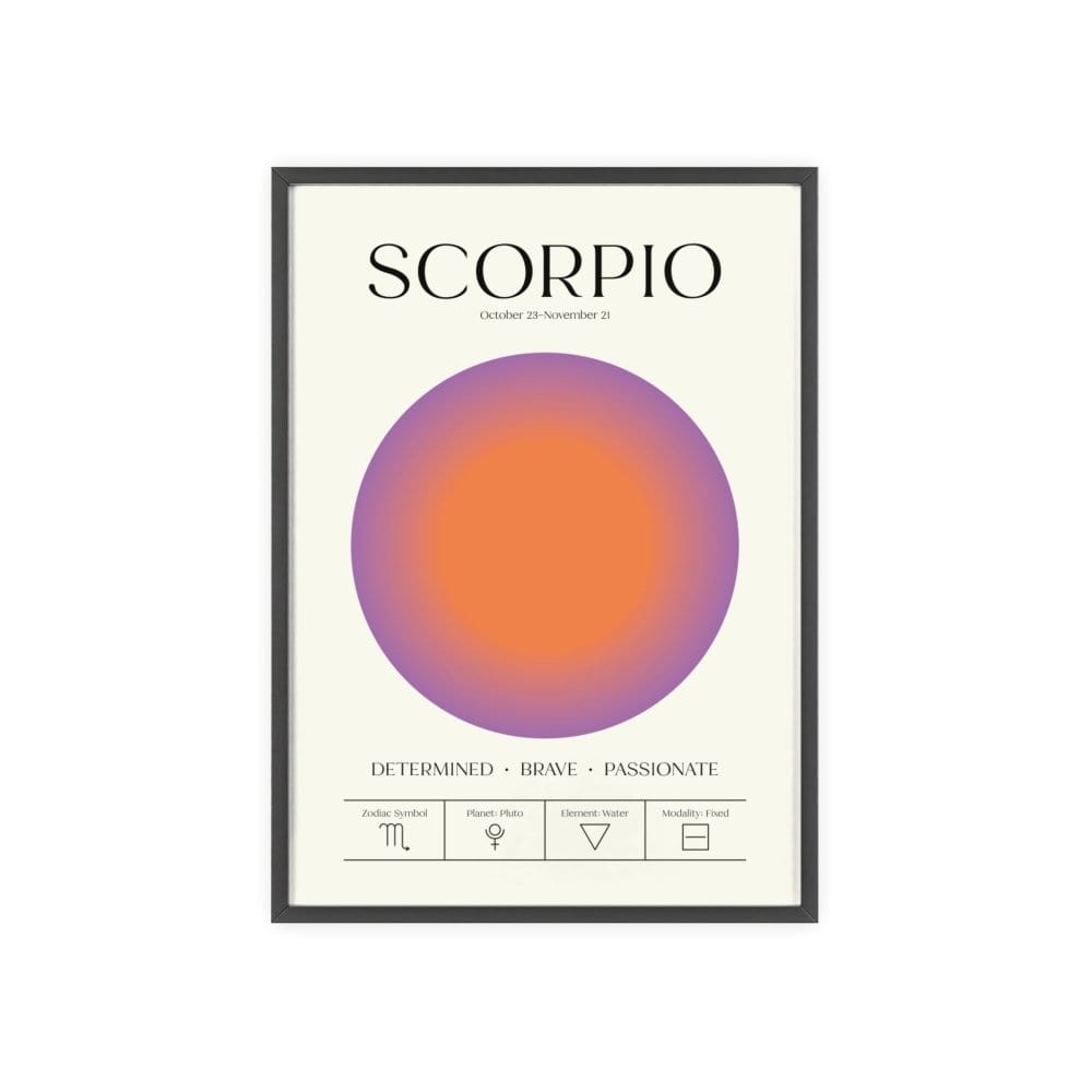 Framed Scorpio Astrology Chart poster close-up