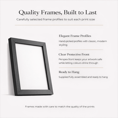 Poster Kingz framed and unframed poster size guide showing A5, A4, A3 and A2 dimensions