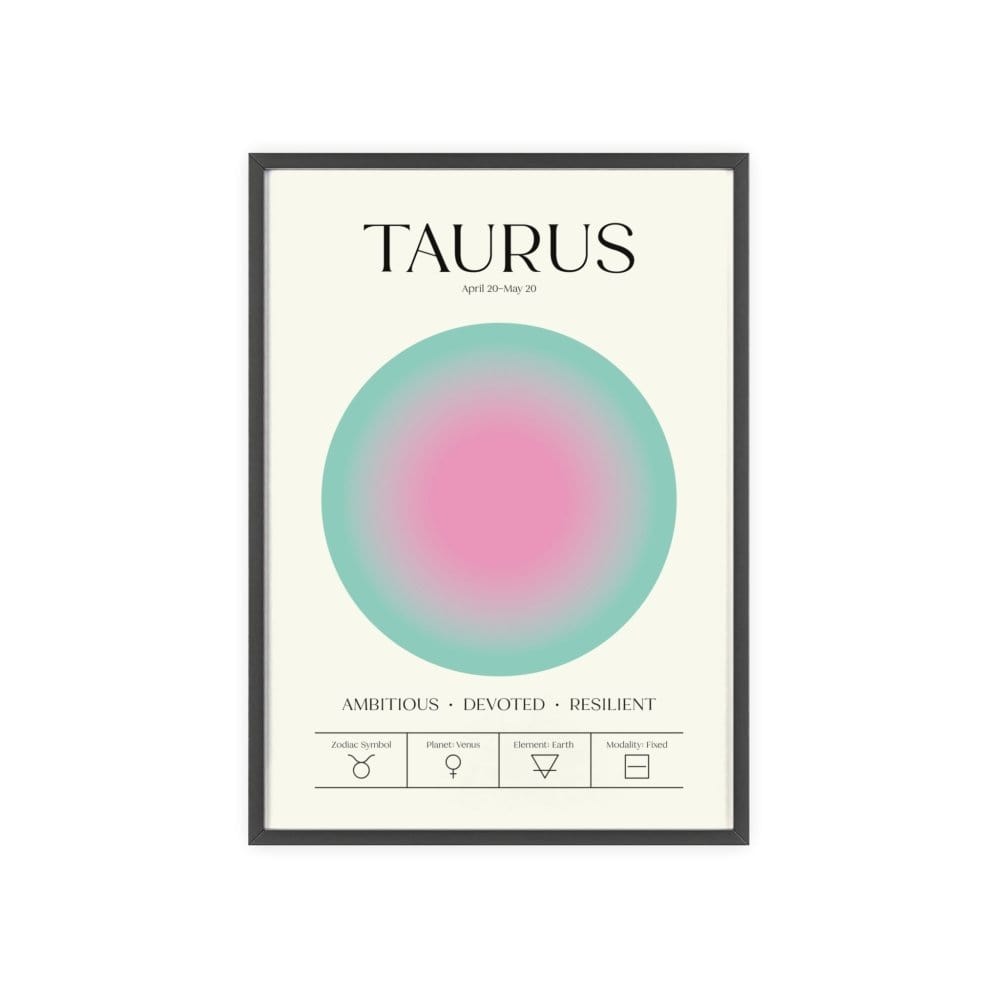 Framed Taurus Astrology Chart poster close-up