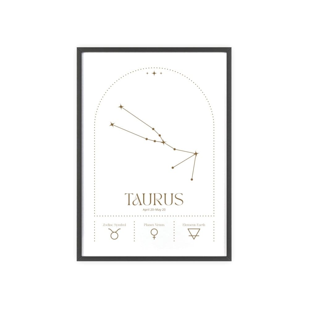 Framed Taurus Minimalist Astrology Chart poster close-up