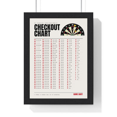 Darts posters and dartboard wall art — Poster Kingz UK