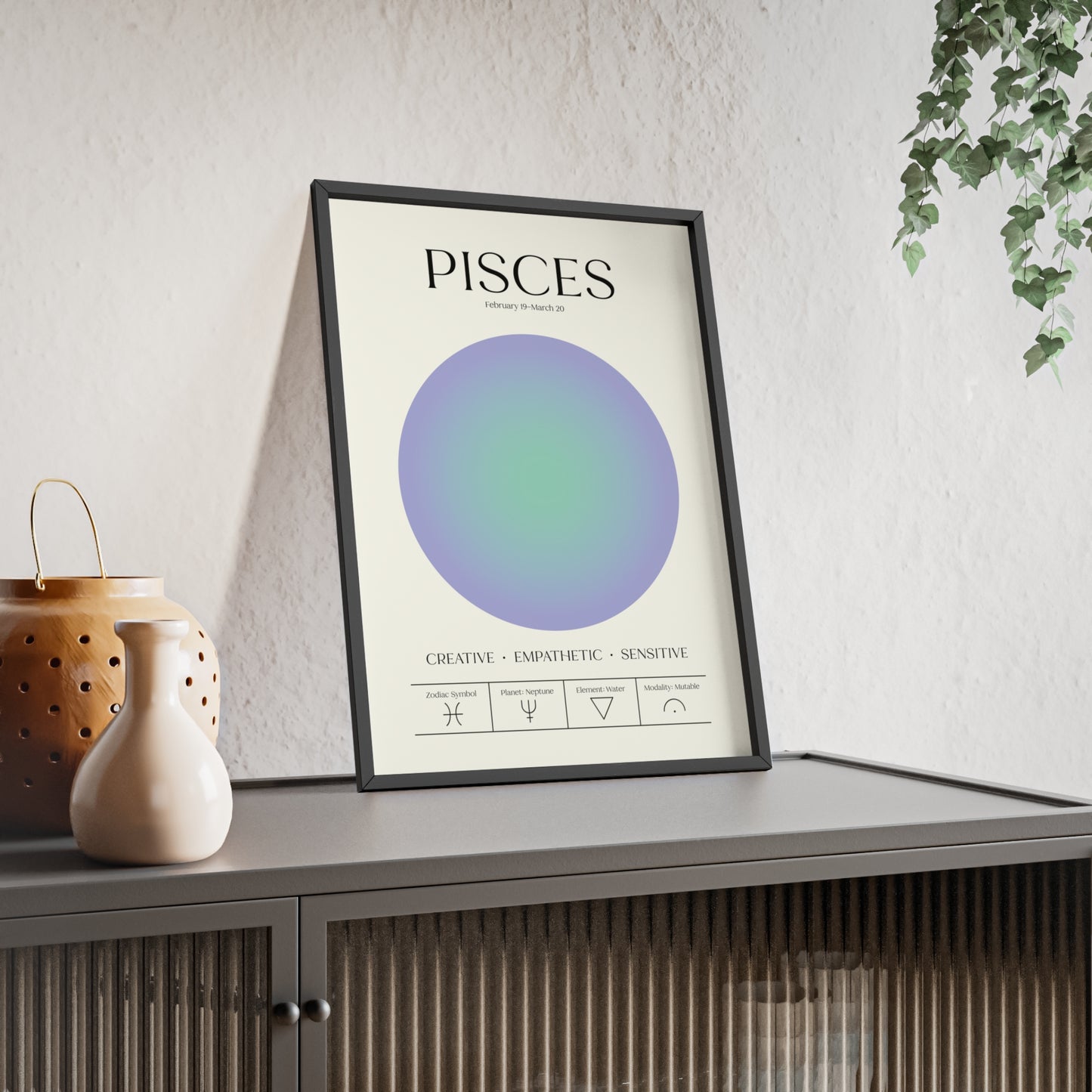 Pisces Astrology Chart Poster - Colour Art Print