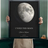 Lifestyle - Personalised Moon Phase Print held up in a bright room