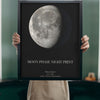 Lifestyle - Personalised Moon Phase Print held up in a bright room