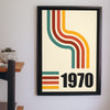 Lifestyle - The Year You Were Born Print hanging on a living room wall