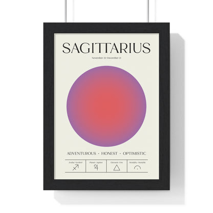 Sagittarius Astrology Chart Poster - Colour Art Print