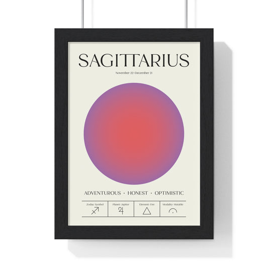 Sagittarius Astrology Chart Poster - Colour Art Print