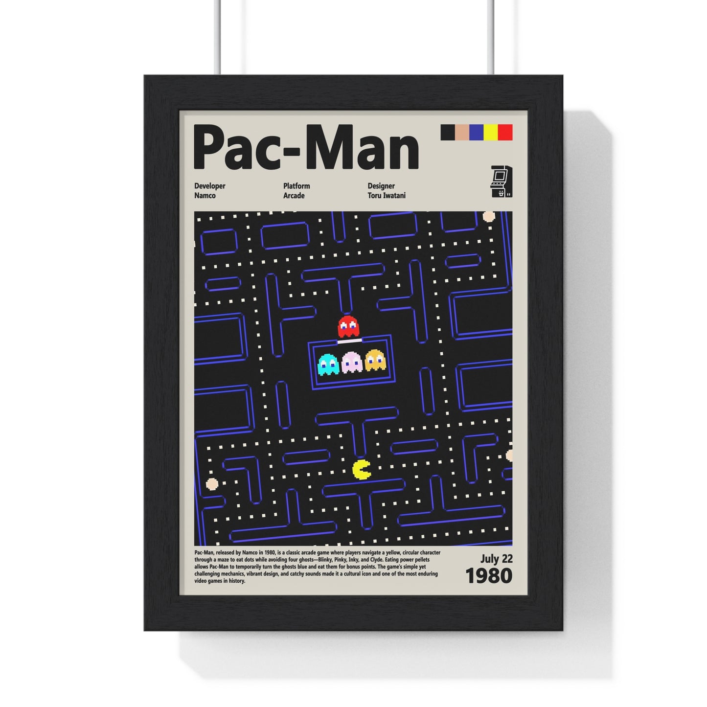 Pac-Man 1980 - Video Game Info minimalist Poster