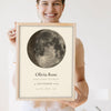 Lifestyle - Personalised New Baby Moon Phase Print held by a smiling woman