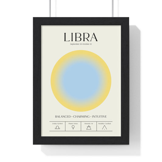 Libra Astrology Chart Poster - Colour Art Print