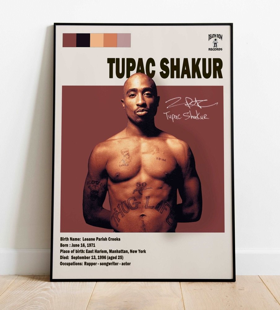 2PAC - Tupac information Wall Poster - Poster Kingz