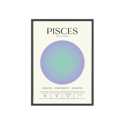 Pisces Astrology Chart Poster - Colour Art Print