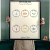Lifestyle - Personalised Passport Stamp Print held up in a bright room