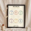 Lifestyle - Personalised Passport Stamp Print leaning in a frame with dried flowers