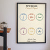 Lifestyle - Personalised Passport Stamp Print hanging on a living room wall