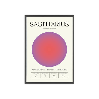 Sagittarius Astrology Chart Poster - Colour Art Print