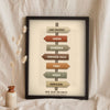 Lifestyle - Personalised Travel Signpost Print leaning in a frame with dried flowers