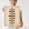 Lifestyle - Personalised Travel Signpost Print held by a smiling woman